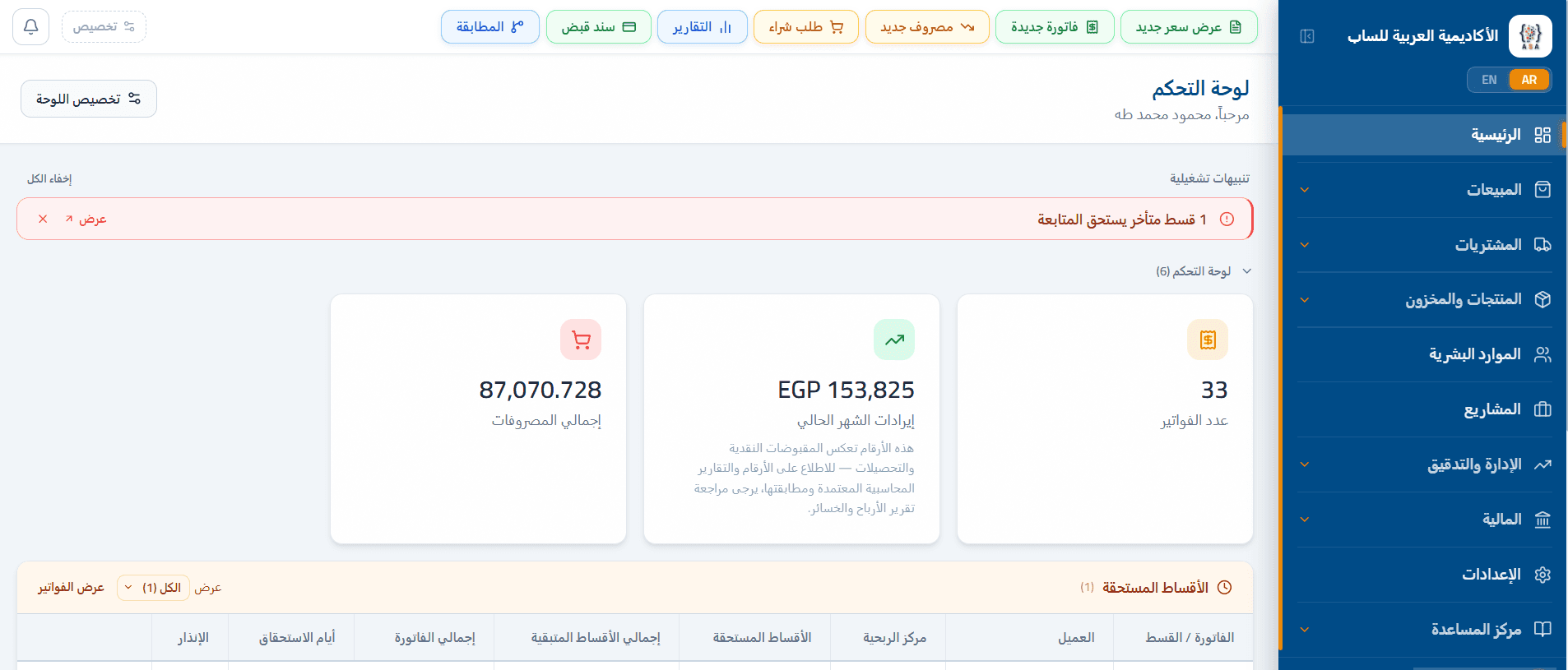 لوحة تحكم رَقْمَنَة — مؤشرات الأداء المالي الفورية والإيرادات